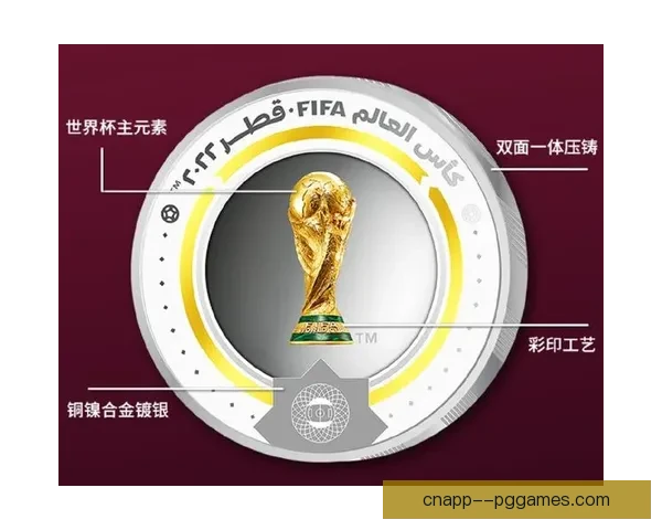 2026世界杯官方纪念币全球限量发行详情揭秘