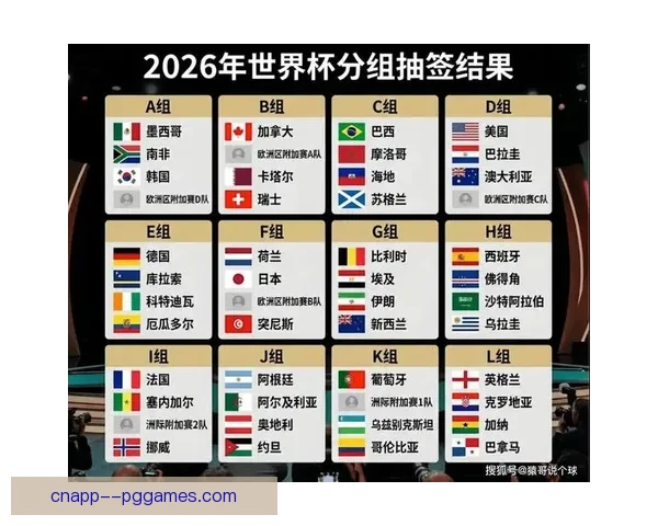 2026世界杯墨西哥赛区因高温研究调整部分比赛开赛时间安排