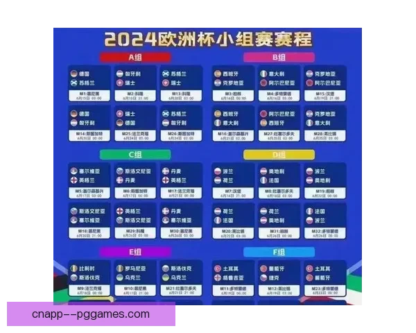 斯特林重返伊蒂哈德客场破门旧主曼城昔日蓝月边锋上演命运反击之夜