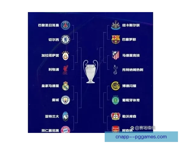 登贝莱欧冠对阵比利时球队状态表现综合评估分析技术与关键作用